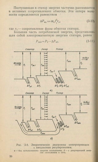 Поступившая в статор энергия частично рассеивается
в активных сопротивлениях обмотки. Эти потери мощ­
ности определяются равенством '
(3-10)
где Г1 — сопротивление фазы обмотки статора.
Большая часть потребляемой энергии, представляю­
щая собой электромагнитную энергию статора, равна
Р эм1 — Р 1 А Р Ml-
Статор Зазор Ротор
(3-11)
а)
Статор Зазор Ротор
Рис. 3-4. Энергетические диаграммы электроприводов
с импульсным регулированием.
а — без использования энергии скольжения: б — с рекуперацией энер­
гии скольжения в сеть.
50
 