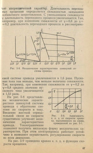 сят апериодический характер’. Длительность переход­
ных процессов определяется скважностью замыкания
добавочного сопротивления. С уменьшением скважности
Y длительность переходного процесса увеличивается. Так,
например, при изменении скважности от у = 0,8 до у =
= 0,2 длительность переходного процесса в рассматрива-
1,25 1,0 0,75 0.5 0,25 О 0,25 0,5 0,75 1,0 1,25 1,5
Рис. 5-8. Механические характеристики замкнутой си­
стемы привода.
0,6
0,¥
0,2
/
>
Y
И^ --
Мн
OS п
^1
емой системе привода увеличивается в 1,6 раза. Пуско­
вые токи тем меньше, чем меньше величина скважности.
Так, например, при изменении скважности от у = 0,2 до
у = 0,8 среднее значение пу­
скового тока увеличивается
в 1,53 раза.
На 'рис. 5-8 представле­
ны механические характе­
ристики замкнутой системы
привода с обратными свя­
зями по скорости и току.
Введение жесткой отрица­
тельной связи по скорости
существенно улучшает меха­
нические характеристики
привода. Токоограничение
позволяет получить желаемую форму механических ха­
рактеристик. При этом электропривод работает устой­
чиво и позволяет осуществлять регулирование скорости
во всем диапазоне.
На рис. 5-9 приведена кривая к. п. д. в функции ско­
рости вращения.
87
О 0,2 0,¥ 0,6 0,8 1,0
Рис. 5-9. Зависимость
к. п. д. от скорости приво­
да, выполненного по схеме,
приведенной на рис. 5-1.
 