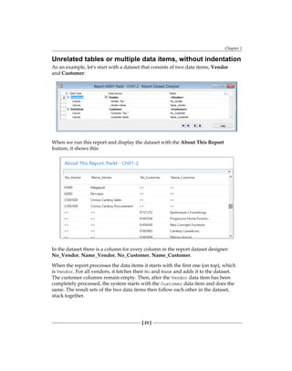 Chapter 1
[ 23 ]
Unrelated tables or multiple data items, without indentation
As an example, let's start with a dataset that consists of two data items, Vendor
and Customer:
When we run this report and display the dataset with the About This Report
feature, it shows this:
In the dataset there is a column for every column in the report dataset designer:
No_Vendor, Name_Vendor, No_Customer, Name_Customer.
When the report processes the data items it starts with the first one (on top), which
is Vendor. For all vendors, it fetches their No and Name and adds it to the dataset.
The customer columns remain empty. Then, after the Vendor data item has been
completely processed, the system starts with the Customer data item and does the
same. The result sets of the two data items then follow each other in the dataset,
stuck together.
 