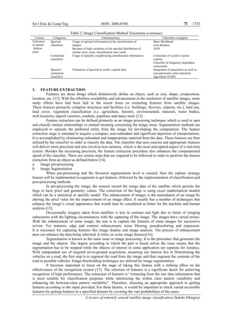 Int J Elec & Comp Eng ISSN: 2088-8708 
A review of remotely sensed satellite image classification (Sakshi Dhingra)
1723
Table 2. Image Classification Method Taxonomy (continue)
Criteria Categories Characteristics Classifiers examples
Utilization
of spatial
Inform-
ation
Spectral
classifiers
Usage of spectral information in the classification of
images.
More likelihood
Less distance
Because of high variations in the spectral distribution of
similar class, noisy classification may result
ANN
Contextual
classifiers
Usage of spatially neighbouring classification information Correction of a point to point
context
Classifier of frequency dependent
contextuals
Spectral-
contextual
classifiers
Utilization of spectral as wella s spatial data. Integration of parametric as well as
non-parametric and contextual
algorithms ECHO.
3. FEATURE EXTRACTION
Features are those things which distinctively define an object, such as size, shape, composition,
location, etc. [13]. With the effortless availability and advancement in the resolution of satellite images, more
study efforts have had been laid in the recent times on extracting features from satellite images.
These features primarily comprise structures and facilities (i.e. buildings, flyovers, airports, etc.), land use,
land cover, vegetation classification (i.e. agriculture, forestry, environmental, mineral), water bodies,
well locations, topsoil varieties, conduits, pipelines and many more [13].
Feature extraction can be defined primarily as an image processing technique which is used to spot
and classify mutual relationships or mutual meaning concerning the image areas. Segmentation methods are
employed to separate the preferred entity from the image for developing the computation. The feature
extraction stage is intended to acquire a compact, non-redundant and significant depiction of interpretations.
It is accomplished by eliminating redundant and inappropriate material from the data. These features are then
utilized by the classifier in order to classify the data. The classifier that uses concise and appropriate features
will deliver more precision and also involves less memory, which is the most anticipated aspect of a real-time
system. Besides the increasing precision, the feature extraction procedure also enhances the computational
speed of the classifier. There are certain steps that are required to be followed in order to perform the feature
extraction from an object as defined below [14].
a. Image pre-processing
b. Image Segmentation
When pre-processing and the favoured segmentation level is created, then the capture strategy
feature will be implemented in segments to get features, followed by the implementation of classification and
post-processing methods.
In pre-processing the image, the sensors record the image data of the satellite which permits the
bugs to have pixel and geometry values. The correction of the bugs is using exact mathematical models
which can be a statistical or specific model. The enhancement of images is the amendment of an image by
altering the pixel value for the improvement of an image effect. It usually has a number of techniques that
enhance the image’s visual appearance that would later be considered as better for the machine and human
analysis [15].
Occasionally imagery taken from satellites is less in contrast and light due to limits of imaging
subsystems with the lighting circumstances with the capturing of the image. The images have varied noises.
With the enhancement of some image, the aim is to capture the features of some images for successive
review. For instance; edge and contrast enhancement, noise filtering, pseudocoloring and expansion.
It is necessary for capturing features like image display and image analysis. The process of enhancement
does not enhance the data being inherited. It relies on some image features[16].
Segmentation is known as the main issue in image processing. It is the procedure that generates the
image and the objects. The degree according to which the part is based solves the issue means that the
segmentation has to be stopped while the objects of interest in some application are separate for instance,
With independent use of targeted air-to-ground acquisition, assuming our interest lies in Determining the
vehicles on a road, the first step is to segment the road from the image and then segment the contents of the
road to possible vehicles. Image thresholding techniques are utilized for image segmentation.
It becomes important to focus on the stage of taking this feature with a striking effect on the
effectiveness of the recognition system [17]. The selection of features is a significant factor for achieving
recognition of high performance. The extraction of features is “extracting from the raw data information that
is most suitable for classification purposes while minimizing the within class pattern variability and
enhancing the between-class pattern variability”. Therefore, choosing an appropriate approach to getting
features according to the input provided. For these factors, it would be important to check varied accessible
features for getting features in a specified domain by covering the vast probabilities of the cases.
 