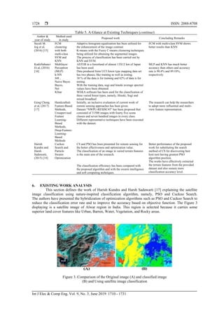  ISSN: 2088-8708
Int J Elec & Comp Eng, Vol. 9, No. 3, June 2019: 1710 - 1731
1728
Table 5. A Glance at Existing Techniques (continue)
Author &
year of study
Method used
in study
Proposed work Concluding Remarks
Sayali M.
Jog et al,
(2016) [15]
FCM
clustering
with both
multi-class
SVM and
KNN
Adaptive histogram equalization has been utilized for
the enhancement of the image contrast.
K-means with the Fuzzy C-means clustering techniques
being utilized for obtaining the segmented images.
The process of classification has been carried out by
KNN and SVM.
FCM with multi-class SVM shows
better results than KNN
KadirSabanci
Et al, (2016)
[16]
Multilayer
Perceptron
(MLP)
k-NN
J48 ,
Naive Bayes
Bayes,
Net
KStar
ASTER in a forestland of almost 13X12 km of Japan
has been used.
MLP and KNN has much better
accuracy than others and accuracy
rate is 90.4% and 89.10%,
respectively
Data produced form UCI forest type mapping data set
has two phases, like training as well as testing.
38 % of the data is for training and 62% of data is for
testing.
With the training data, sugi and hinoki average spectral
values have been obtained
WEKA software has been used for the classification of
three varied forest types, namely, Hinoki, Sugi and
mixed broadleaf.
Gong Cheng
et al, (2017)
[17]
Handcrafted-
Feature-Based
Methods,
Unsupervised
Feature
Learning-
Based
Methods,
Deep-Feature-
Learning-
Based
Methods
Initially, an inclusive evaluation of current work of
remote sensing approaches has been given.
The research can help the researchers
to adopt more influential and multi-
view feature representation.Dataset “NWPU-RESISC45” has been proposed that
consisted of 31500 images with fourty five scene
classes and seven hundred images in every class.
Different representative techniques have been executed
with the dataset.
Harish
Kundra and
Harsh
Sadawarti,
(2015) [18]
Cuckoo
Search and
Particle
Swarm
Optimization
CS and PSO has been presented for remote sensing for
the better effectiveness and optimization value.
Better performance of the proposed
work for substituting the search
method of CS for discovering best
host nest having greatest PSO
algorithm position.
The classification of an image in varied terrain features
is the main aim of the research.
The works have effectively extracted
the terrain features from the provided
dataset and also sustain more
classification accuracy level.
The classification efficiency has been compared with
the proposed algorithm and with the swarm intelligence
and soft computing techniques.
6. EXISTING WORK ANALYSIS
This section defines the work of Harish Kundra and Harsh Sadawarti [17] explaining the satellite
image classification using nature-inspired classification algorithm, namely, PSO and Cuckoo Search.
The authors have presented the hybridization of optimization algorithms such as PSO and Cuckoo Search to
reduce the classification error rate and to improve the accuracy based on objective function. The Figure 3
displaying is a satellite image of Alwar region in India. This region is selected because it carries some
superior land cover features like Urban, Barren, Water, Vegetation, and Rocky areas.
Figure 3. Comparison of the Original image (A) and classified image
(B) and Using satellite image classification
 