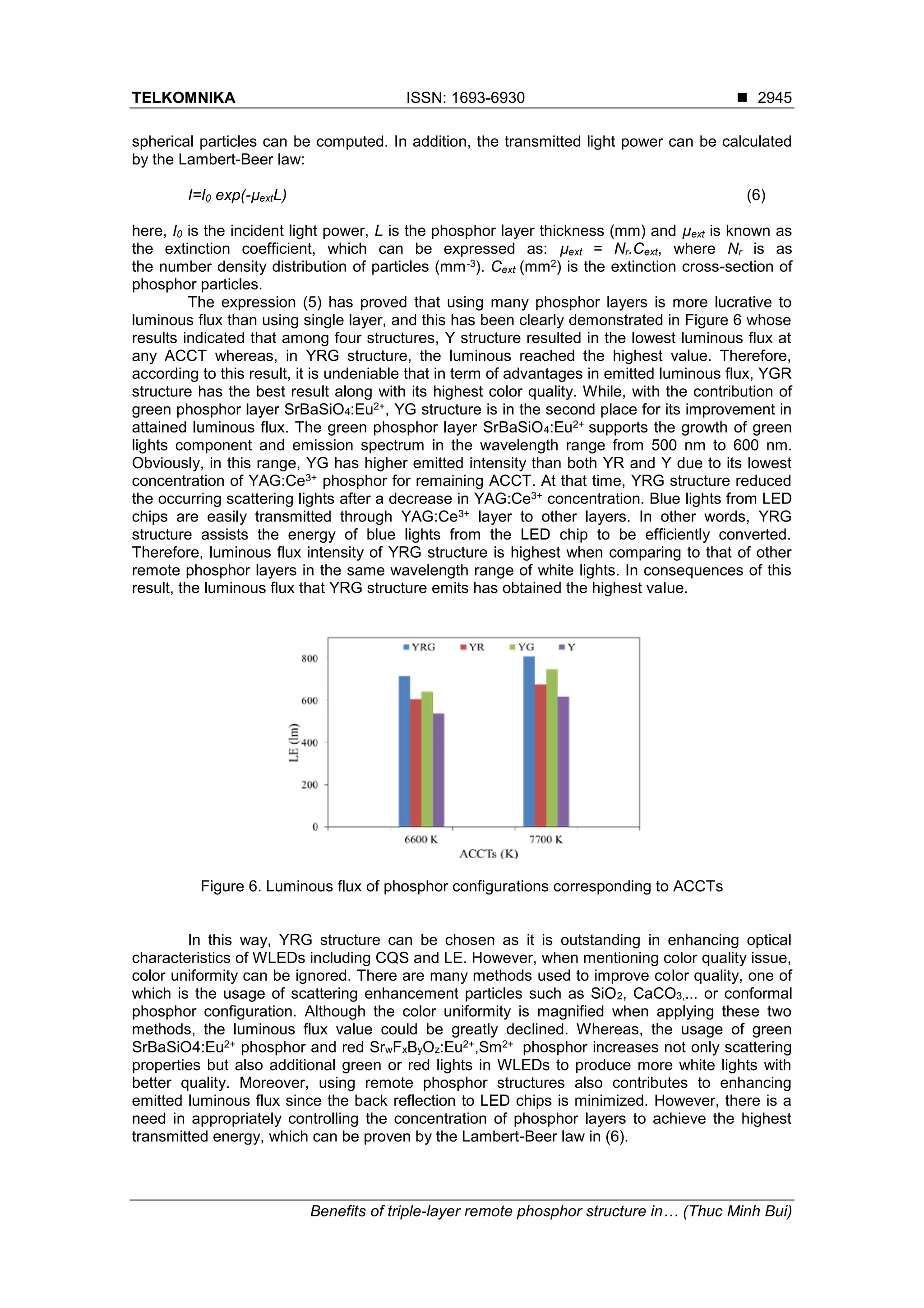 TELKOMNIKA ISSN: 1693-6930 ◼
Benefits of triple-layer remote phosphor structure in… (Thuc Minh Bui)
2945
spherical particles can be computed. In addition, the transmitted light power can be calculated
by the Lambert-Beer law:
I=I0 exp(-µextL) (6)
here, I0 is the incident light power, L is the phosphor layer thickness (mm) and µext is known as
the extinction coefficient, which can be expressed as: µext = Nr.Cext, where Nr is as
the number density distribution of particles (mm-3). Cext (mm2) is the extinction cross-section of
phosphor particles.
The expression (5) has proved that using many phosphor layers is more lucrative to
luminous flux than using single layer, and this has been clearly demonstrated in Figure 6 whose
results indicated that among four structures, Y structure resulted in the lowest luminous flux at
any ACCT whereas, in YRG structure, the luminous reached the highest value. Therefore,
according to this result, it is undeniable that in term of advantages in emitted luminous flux, YGR
structure has the best result along with its highest color quality. While, with the contribution of
green phosphor layer SrBaSiO4:Eu2+, YG structure is in the second place for its improvement in
attained luminous flux. The green phosphor layer SrBaSiO4:Eu2+ supports the growth of green
lights component and emission spectrum in the wavelength range from 500 nm to 600 nm.
Obviously, in this range, YG has higher emitted intensity than both YR and Y due to its lowest
concentration of YAG:Ce3+ phosphor for remaining ACCT. At that time, YRG structure reduced
the occurring scattering lights after a decrease in YAG:Ce3+ concentration. Blue lights from LED
chips are easily transmitted through YAG:Ce3+ layer to other layers. In other words, YRG
structure assists the energy of blue lights from the LED chip to be efficiently converted.
Therefore, luminous flux intensity of YRG structure is highest when comparing to that of other
remote phosphor layers in the same wavelength range of white lights. In consequences of this
result, the luminous flux that YRG structure emits has obtained the highest value.
Figure 6. Luminous flux of phosphor configurations corresponding to ACCTs
In this way, YRG structure can be chosen as it is outstanding in enhancing optical
characteristics of WLEDs including CQS and LE. However, when mentioning color quality issue,
color uniformity can be ignored. There are many methods used to improve color quality, one of
which is the usage of scattering enhancement particles such as SiO2, CaCO3,... or conformal
phosphor configuration. Although the color uniformity is magnified when applying these two
methods, the luminous flux value could be greatly declined. Whereas, the usage of green
SrBaSiO4:Eu2+ phosphor and red SrwFxByOz:Eu2+,Sm2+ phosphor increases not only scattering
properties but also additional green or red lights in WLEDs to produce more white lights with
better quality. Moreover, using remote phosphor structures also contributes to enhancing
emitted luminous flux since the back reflection to LED chips is minimized. However, there is a
need in appropriately controlling the concentration of phosphor layers to achieve the highest
transmitted energy, which can be proven by the Lambert-Beer law in (6).
 