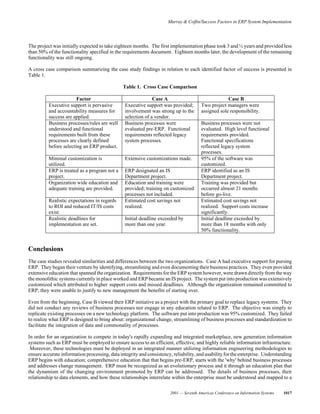 Murray & Coffin/Success Factors in ERP System Implementation
2001 — Seventh Americas Conference on Information Systems 1017
The project was initially expected to take eighteen months. The first implementation phase took 3 and ½ years and provided less
than 50% of the functionality specified in the requirements document. Eighteen months later, the development of the remaining
functionality was still ongoing.
A cross case comparison summarizing the case study findings in relation to each identified factor of success is presented in
Table 1.
Table 1. Cross Case Comparison
Factor Case A Case B
Executive support is pervasive
and accountability measures for
success are applied.
Executive support was provided;
involvement was strong up to the
selection of a vendor.
Two project managers were
assigned sole responsibility.
Business processes/rules are well
understood and functional
requirements built from these
processes are clearly defined
before selecting an ERP product.
Business processes were
evaluated pre-ERP. Functional
requirements reflected legacy
system processes.
Business processes were not
evaluated. High level functional
requirements provided.
Functional specifications
reflected legacy system
processes.
Minimal customization is
utilized.
Extensive customizations made. 95% of the software was
customized.
ERP is treated as a program not a
project.
ERP designated an IS
Department project.
ERP identified as an IS
Department project.
Organization wide education and
adequate training are provided.
Education and training were
provided; training on customized
processes not included.
Training was provided but
occurred almost 21 months
before go-live.
Realistic expectations in regards
to ROI and reduced IT/IS costs
exist.
Estimated cost savings not
realized.
Estimated cost savings not
realized. Support costs increase
significantly.
Realistic deadlines for
implementation are set.
Initial deadline exceeded by
more than one year.
Initial deadline exceeded by
more than 18 months with only
50% functionality.
Conclusions
The case studies revealed similarities and differences between the two organizations. Case A had executive support for pursing
ERP. They began their venture by identifying, streamlining and even documenting their business practices. They even provided
extensive education that spanned the organization. Requirements for the ERP system however, were drawn directly from the way
the monolithic systems currently in place worked and ERP became an IS project. The system put into production was extensively
customized which attributed to higher support costs and missed deadlines. Although the organization remained committed to
ERP, they were unable to justify to new management the benefits of starting over.
Even from the beginning, Case B viewed their ERP initiative as a project with the primary goal to replace legacy systems. They
did not conduct any reviews of business processes nor engage in any education related to ERP. The objective was simply to
replicate existing processes on a new technology platform. The software put into production was 95% customized. They failed
to realize what ERP is designed to bring about: organizational change, streamlining of business processes and standardization to
facilitate the integration of data and commonality of processes.
In order for an organization to compete in today's rapidly expanding and integrated marketplace, new generation information
systems such as ERP must be employed to ensure access to an efficient, effective, and highly reliable information infrastructure.
Moreover, these technologies must be deployed in an integrated manner utilizing information engineering methodologies to
ensure accurate information processing, data integrity and consistency, reliability, and usability for the enterprise. Understanding
ERP begins with education; comprehensive education that that begins pre-ERP, starts with the 'why' behind business processes
and addresses change management. ERP must be recognized as an evolutionary process and it through an education plan that
the dynamism of the changing environment promoted by ERP can be addressed. The details of business processes, their
relationship to data elements, and how these relationships interrelate within the enterprise must be understood and mapped to a
 