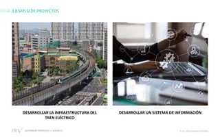 GESTIÓN DE PROYECTOS • SESIÓN 01 © ISIL. Todos los derechos reservados
DESARROLLAR LA
INFRAESTRUCTURA DEL TREN
ELÉCTRICO
DESARROLLAR UN SISTEMA DE
INFORMACIÓN
EJEMPLO DE PROYECTOS
DESARROLLAR LA INFRAESTRUCTURA DEL
TREN ELÉCTRICO
DESARROLLAR UN SISTEMA DE INFORMACIÓN
 