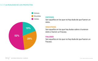 GESTIÓN DE PROYECTOS • SESIÓN 01 © ISIL. Todos los derechos reservados
EXITOSOS
Son aquellos en los que no hay duda de que fueron un
éxito.
DISCUTIDOS
Son aquellos en los que hay dudas sobre si tuvieron
éxito o fueron un fracaso.
FALLIDOS
Son aquellos en los que no hay duda de que fueron un
fracaso.
LA REALIDAD DE LOS PROYECTOS
19%
29%
52%
Exitosos
Discutidos
Fallidos
 
