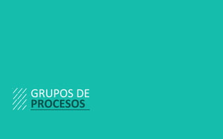 GESTIÓN DE PROYECTOS • SESIÓN 01 © ISIL. Todos los derechos reservados
GRUPOS DE
PROCESOS
 