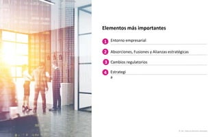 GESTIÓN DE PROYECTOS • SESIÓN 01 © ISIL. Todos los derechos reservados
Elementos más importantes
Entorno empresarial
1
2
3 Cambios regulatorios
Absorciones, Fusiones y Alianzas estratégicas
Estrategi
a
4
 
