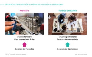 GESTIÓN DE PROYECTOS • SESIÓN 01 © ISIL. Todos los derechos reservados
DIFERENCIAS ENTRE GESTIÓN DE PROYECTOS Y GESTIÓN DE OPERACIONES
Esfuerzo temporal
Crea un resultado único
Esfuerzo permanente
Crea un mismo resultado
Gerencia de Proyectos Gerencia de Operaciones
PROYECTO TRABAJO OPERATIVO
 