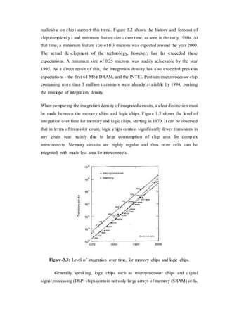 realizable on chip) support this trend. Figure 1.2 shows the history and forecast of
chip complexity - and minimum feature size - over time, as seen in the early 1980s. At
that time, a minimum feature size of 0.3 microns was expected around the year 2000.
The actual development of the technology, however, has far exceeded these
expectations. A minimum size of 0.25 microns was readily achievable by the year
1995. As a direct result of this, the integration density has also exceeded previous
expectations - the first 64 Mbit DRAM, and the INTEL Pentium microprocessor chip
containing more than 3 million transistors were already available by 1994, pushing
the envelope of integration density.
When comparing the integration density of integrated circuits, a clear distinction must
be made between the memory chips and logic chips. Figure 1.3 shows the level of
integration over time for memory and logic chips, starting in 1970. It can be observed
that in terms of transistor count, logic chips contain significantly fewer transistors in
any given year mainly due to large consumption of chip area for complex
interconnects. Memory circuits are highly regular and thus more cells can be
integrated with much less area for interconnects.
Figure-3.3: Level of integration over time, for memory chips and logic chips.
Generally speaking, logic chips such as microprocessor chips and digital
signal processing (DSP) chips contain not only large arrays of memory (SRAM) cells,
 