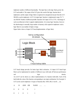implement number of different functionality. The input lines to the logic block go into the
LUT and enable it. The output of the LUT gives the result of the logic function that it
implements and the output of logic block is registered or unregistered out put from the LUT.
SRAM is used to implement a LUT.A k-input logic function is implemented using 2^k * 1
size SRAM. Number of different possible functions for k input LUT is 2^2^k. Advantage of
such an architecture is that it supports implementation of so many logic functions, however
the disadvantage is unusually large number of memory cells required to implement such a
logic block in case number of inputs is large.
Figure below shows a 4-input LUT based implementation of logic block.
LUT based design provides for better logic block utilization. A k-input LUT based logic
block can be implemented in number of different ways with trade off between performance
and logic density.
An n-LUT can be shown as a direct implementation of a function truth-table. Each of the
latch holds the value of the function corresponding to one input combination. For Example: 2-
LUT can be used to implement 16 types of functions like AND ,OR, A+not B .... etc.
A B AND OR NAND ...... ....
0 0 0 0 1
0 1 0 1 1
 