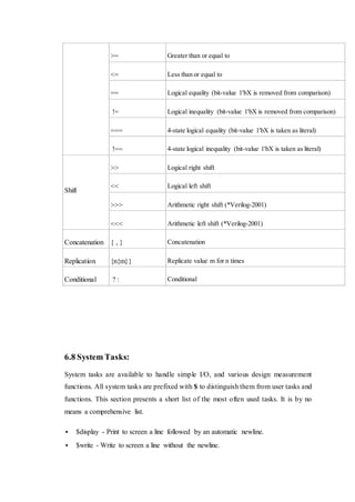 >= Greater than or equal to
<= Less than or equal to
== Logical equality (bit-value 1'bX is removed from comparison)
!= Logical inequality (bit-value 1'bX is removed from comparison)
=== 4-state logical equality (bit-value 1'bX is taken as literal)
!== 4-state logical inequality (bit-value 1'bX is taken as literal)
Shift
>> Logical right shift
<< Logical left shift
>>> Arithmetic right shift (*Verilog-2001)
<<< Arithmetic left shift (*Verilog-2001)
Concatenation { , } Concatenation
Replication {n{m}} Replicate value m for n times
Conditional ? : Conditional
6.8 System Tasks:
System tasks are available to handle simple I/O, and various design measurement
functions. All system tasks are prefixed with $ to distinguish them from user tasks and
functions. This section presents a short list of the most often used tasks. It is by no
means a comprehensive list.
 $display - Print to screen a line followed by an automatic newline.
 $write - Write to screen a line without the newline.
 