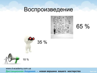 www.d-academy.com.ua
Дистанционная Академия – новая вершина вашего мастерства
Воспроизведение
10 %
35 %
65 %
 