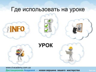 www.d-academy.com.ua
Дистанционная Академия – новая вершина вашего мастерства
Где использовать на уроке
УРОК
 