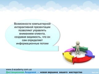 www.d-academy.com.ua
Дистанционная Академия – новая вершина вашего мастерства
Возможности компьютерной
интерактивной презентации
позволяют управлять
вниманием клиента,
создавая видимость, что он
сам определяет
информационные потоки
Возможности компьютерной
интерактивной презентации
позволяют управлять
вниманием клиента,
создавая видимость, что он
сам определяет
информационные потоки
 