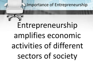 Importance of Entrepreneurship
Entrepreneurship
amplifies economic
activities of different
sectors of society
 