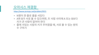 •
•
•
https://www.acmicpc.net/problem/3015
 