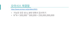 •
•
https://www.acmicpc.net/problem/3015
 