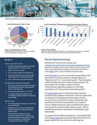 Decemember 2009
                                                                                                                  Volume 2, Issue 12


 Monthly Websense Email Security Threat Brief

    Top 10 Classifications of URLs in Email                                Top 10 ThreatSeekerTM Malware Discoveries & Closed Window of Exposure
                                                                                                                    Instances     AV Exposure Window
                                                                 100,000                                                                               180
                                    Tech                                                                                                               160
      Other                                                       10,000                                                                               140
                                    17%




                                                     Instances
       29%




                                                                                                                                                             Hours
                                                                                                                                                       120
                                                                   1,000                                                                               100
                                                                    100                                                                                80
                                                                                                                                                       60
                                        Malicious                    10                                                                                40
                                          14%                                                                                                          20
 Social                                                               1                                                                                0
Networks
  5%                                   Shopping
                                          6%
    Business                       Financial
      8% Storage
                       Search Forums 5%
               7%        5%     4%

Figure 1: Embedded URLs in Email                                    Figure 2: First to Detect
Understanding how Web URLs in Email are classified                  Because of the ThreatSeekerTM Network, our Email Security customers are protected
is crucial to stopping converged threats                            hours, and often days, before other security vendors provide a solution.




KEY STATS                                                                  Social Spamineering
                                                                           Monthly Email Trends from the Security Labs
Threats “in the mail” this month:
   3.2 billion messages processed by the Hosted
    Infrastructure (over 103 million per day)                              December brought several major attacks in which hackers built
                                                                           their social-engineering campaigns around two main themes –
   86.8% of all email was spam
                                                                           1) the H1N1 scare, and 2) Facebook Password resets.
   91.4% of spam included an embedded URL
   55 thousand instances of 22 unique zero-day                            In the first tactic, spammer sent emails masquerading as the
    threats stopped by ThreatSeeker before AV
                                                                           CDC (Center for Disease Control), calling recipients to
   2.9% of spam emails were phishing attacks                              "follow this link" for a "vaccination profile". The link leads to
How Websense is addressing these threats:                                  a fake CDC Web site where visitors may be infected. The
   99.7% spam detection rate. Websense Hosted                             email subject line changes: variations include
    Email Security provides 99% spam detection                             "Governmental registration program on the H1N1
    Service Level Agreement.                                               vaccination" and "Your personal vaccination profile".
   Average false positive rate of 1 in 577,618
   1% average daily threats protected using                               The second tactic was an email purporting to be from
    ThreatSeeker intelligence before AV signatures                         Facebook with a malware attachment. The email claims that
    were available                                                         the recipient's Facebook password has been reset for
                                                                           security reasons and that the recipient should open the
What this means:
                                                                           attachment to find the new password. As a matter of
   The threat landscape is dangerous and growing
    more sophisticated.                                                    course, nobody should ever open an attachment to get a
   Websense is on the forefront of finding these                          new password, yet these attacks often succeed. Victims
    threats including the increasingly pervasive                           would find themselves infected with the Bredolab Trojan
    blended threats.                                                       Downloader.
   Most importantly, Websense is ideally
    positioned to address these threats with our                           Can people tell the difference between a real and fake Web
    market-leading Web security expertise, which                           site? A recent study discovered that about 45% of the time
    drives our leadership in protecting from
    converged email & Web 2.0 threats.                                     people submit their information to a phishing site.
 