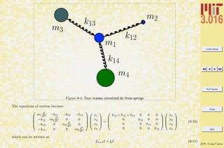 3.016 Home
Full Screen
Close
Quit
c W. Craig Carter
Figure 9-4: Four masses connected by three springs
The equations of motion become:





m1
d2
dt2 −k12 −k13 −k14
−k12 m2
d2
dt2 0 0
−k13 0 m2
d2
dt2 0
−k14 0 0 m2
d2
dt2









x1
x2
x3
x4



 =




k12 + k13 + k14 0 0 0
0 k12 0 0
0 0 k13 0
0 0 0 k14








x1
x2
x3
x4



 (9-10)
which can be written as
L4×4x = kx (9-11)
 