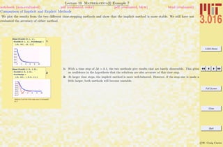 3.016 Home
Full Screen
Close
Quit
c W. Craig Carter
Lecture 19 Mathematica R Example 7
Comparison of Implicit and Explicit Methods
notebook (non-evaluated) pdf (evaluated, color) pdf (evaluated, b&w) html (evaluated)
We plot the results from the two diﬀerent time-stepping methods and show that the implicit method is more stable. We still have not
evaluated the accuracy of either method.
1
Show@PlotM1@0.1, 1D,
PlotM2@0.1, 1D, PlotRange Ø
880, 10<, 80, 1<<D
2
Show@PlotM1@1.5, 1.0D,
PlotM2@1.5, 1.0D,
PlotRange Ø
880, 10<, 8-0.5, 1<<D
Method 2 will fail if the step size is increased
to 2
1: With a time step of ∆t = 0.1, the two methods give results that are barely discernible. This gives
us conﬁdence in the hypothesis that the solutions are also accurate at this time step.
2: At larger time steps, the implicit method is more well-behaved. However, if the step size is made a
little larger, both methods will become unstable.
 