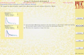 3.016 Home
Full Screen
Close
Quit
c W. Craig Carter
Lecture 19 Mathematica R Example 12
Comparision of Exact Solutions to Finite Diﬀerence Methods
notebook (non-evaluated) pdf (evaluated, color) pdf (evaluated, b&w) html (evaluated)
We compare the plots of implicit, explicit ﬁnite diﬀerencing to the exact solution obtained by DSolve.
1
Show@PlotM1@0.1, 1D,
PlotM2@0.1, 1D,
ExactPlot, PlotRange Ø
880, 10<, 80, 1<<D
2
Show@PlotM1@1.5, 1D,
PlotM2@1.5, 1D,
ExactPlot, PlotRange Ø
880, 10<, 8-0.25, 1<<D
1: To see how ﬁnite diﬀerencing compares to the exact solution, we plot all three trajectories together.
The less-stable explicit method is more accurate for intermediate values of t.
2: This shows the comparison at larger time steps.
 