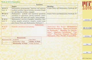 3.016 Home
Full Screen
Close
Quit
c W. Craig Carter
Week of 10-14 September
Lectures
Topics Reading
M 09/10
Lect. 3
Mathematica programming: functions and patterns,
localized variables, logical switches, recursion; Graph-
ics: plotting lists of data, examples
Course Notes and Mathematica Notebook III
W 09/12
Lect. 4
Mathematica: symbolic and numerical operations,
operations on expressions, solving equations, numer-
ical solutions, ﬁle input and output, using packages
Course Notes and Mathematica Notebook IV
F 09/14
Lect. 5
Mathematica: overview of graphics, animation, inter-
action, graphics primitives, complete worked exam-
ples Course Notes and Mathematica Notebook V
Laboratory
F 09/15
Lab 2
Symbolic calculations and plotting Mathematica Help Browser Mathematica
Tutorial Overviews: “Input and Output
in Notebooks,” “Building Up Calcula-
tions,” “Algebraic Calculations,” “Cal-
culus,” ; Functions: Integrate, Simplify,
NIntegrate, Plot, Plot3D, ContourPlot
Homeworks
Homework Set Available Due Date
1 Wednesday 5 Sept. Friday 14 Sept.
2 Wednesday 13 Sept. Friday 28 Sept.
 