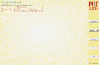 3.016 Home
Full Screen
Close
Quit
c W. Craig Carter
Week of 24-28 September
3.014 Laboratory Week: 3.016 does not meet.
Homeworks
Homework Set Available Due Date
2 Wednesday 12 Sept. Friday 28 Sept.
 