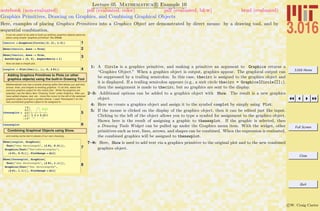 3.016 Home
Full Screen
Close
Quit
c W. Craig Carter
Lecture 05 Mathematica R Example 10
Graphics Primitives, Drawing on Graphics, and Combining Graphical Objects
notebook (non-evaluated) pdf (evaluated, color) pdf (evaluated, b&w) html (evaluated)
Here, examples of placing Graphics Primitives into a Graphics Object are demonstrated by direct means: by a drawing tool, and by
sequential combination.
It can be useful to be able to build up arbitrary graphics objects piece-by-
piece using simple "graphics primitives" like Circle:
1thecirc = Graphics@Circle@82, 2<, 1.5DD
2Show@thecirc, Axes -> TrueD
3Show@thecirc, Axes -> True,
AxesOrigin Ø 80, 0<, AspectRatio Ø 1D
Now we take a simple plot…
4cosplot = Plot@Cos@xD, 8x, 0, 4 Pi<D
Adding Graphics Primitives to Plots (or other
graphics objects) using the built-in Drawing Tool
Mathematica6 now has a simple drawing editor that allows you add text,
arrows, lines, and shapes to existing graphics. To do this, select the
previous graphics output for the cosine plot. While the graphics are
selected, use the Menu Item "Drawing Tools" under Graphics. After you
have added shapes, text, etc.. move the cursor to the left of the selected
graphics object and type a symbol (below, I used "thenewplot") for the
new (combined) graphics object to be assigned to.
5thenewplot =
Hello World!
2 4 6 8 1012
-1.0
-0.5
0.0
0.5
1.0
6thenewplot
Combining Graphical Objects using Show.
and overlay some text in places of our own choosing…
7
Show@cosplot, Graphics@
Text@"One Wavelength", 82 Pi, 0.5<DD,
Graphics@Text@"TwonWavelengths",
84 Pi, 0.5<DD, PlotRange Ø AllD
8
Show@thenewplot, Graphics@
Text@"One Wavelength", 82 Pi, 1.1<DD,
Graphics@Text@"Two Wavelengths",
84 Pi, 1.1<DD, PlotRange Ø AllD
1: A Circle is a graphics primitive, and making a primitive an argument to Graphics returns a
“Graphics Object.” When a graphics object is output, graphics appear. The graphical output can
be suppressed by a trailing semicolon. In this case, thecirc is assigned to the graphics object and
it is displayed. If a trailing semicolon appears (e.g., a unit circle thecirc = Graphics[Circle[]];),
then the assignment is made to thecirc, but no graphics are sent to the display.
2–3: Additional options can be added to a graphics object with Show. The result is a new graphics
object.
4: Here we create a graphics object and assign it to the symbol cosplot by simply using Plot.
5: If the mouse is clicked on the display of the graphics object, then it can be edited just like input.
Clicking to the left of the object allows you to type a symbol for assignment to the graphics object.
Shown here is the result of assigning a graphic to thenewplot. If the graphic is selected, then
a Drawing Tools Widget can be pulled up under the Graphics menu item. With the widget, other
primitives such as text, lines, arrows, and shapes can be combined. When the expression is evaluated,
the combined graphics will be assigned to thenewplot.
7–8: Here, Show is used to add text via a graphics primitive to the original plot and to the new combined
graphics object.
 