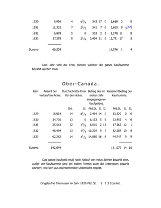 1830 9,956 4 93/4 543 17 0 1,610 3 0
1831 11,332 7 21/2 541 7 6 2,665 9 3[62]
1832 6,878 5 8 533 2 2 1,278 11 8
1833 37,278 8 21/4 3,454 11 6 12,791 17 5
—————
Summa 66,539 18,576 1 4
Drei Jahr sind die Frist, binnen welcher die ganze Kaufsumme
bezahlt werden muß.
O b e r - C a n a d a .
Jahr. Anzahl der
verkauften Acker.
Durchschnitts-Preis
für den Acker.
Betrag des im
ersten Jahr
eingegangenen
Kaufgeldes.
Gesammtbetrag der
Kaufsumme.
Shl. D. Pfd.St. S. D. Pfd.St. S. D.
1829 18,014 14 81/4 2,464 14 0 13,229 0 0
1830 34,705 13 6 6,153 5 9 23,452 4 0
1831 25,563 12 13/4 8,010 2 11 17,362 12 1
1832 48,484 13 32/4 10,239 9 7 32,287 19 8
1833 62,282 14 41/2 14,080 16 8 44,747 9 9
————— —————
Summa 192,049 131,079 14 10
Das ganze Kaufgeld muß nach Ablauf von neun Jahren bezahlt sein.
Außer der Kaufsumme sind bei jedem Termin auch die Interessen bezahlt
worden; wie sich aus nachstehender Uebersicht ergiebt.
Eingelaufne Interessen im Jahr 1829 Pfd. St. 1 7 3 Courant.
 