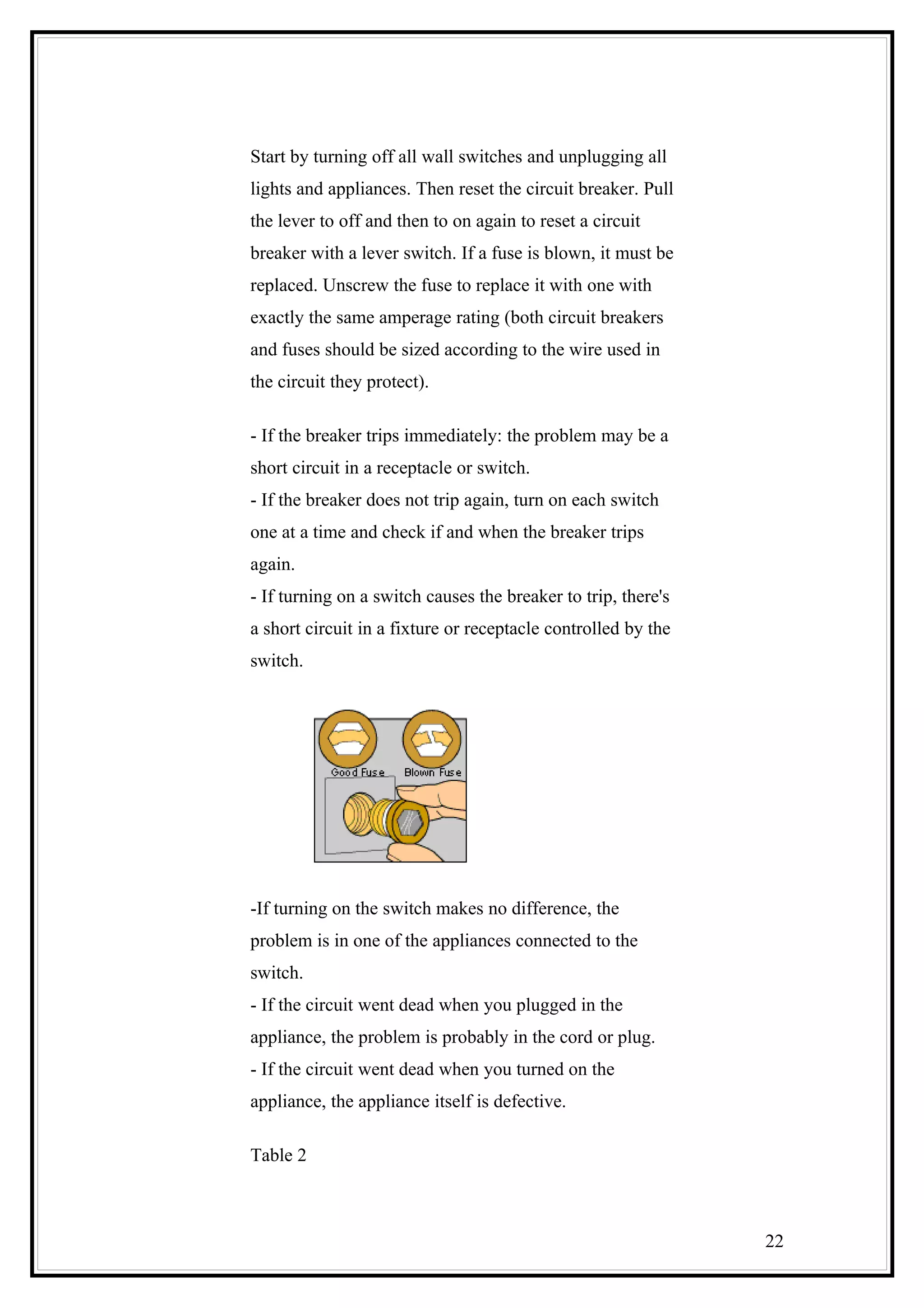 Start by turning off all wall switches and unplugging all
lights and appliances. Then reset the circuit breaker. Pull
the lever to off and then to on again to reset a circuit
breaker with a lever switch. If a fuse is blown, it must be
replaced. Unscrew the fuse to replace it with one with
exactly the same amperage rating (both circuit breakers
and fuses should be sized according to the wire used in
the circuit they protect).
- If the breaker trips immediately: the problem may be a
short circuit in a receptacle or switch.
- If the breaker does not trip again, turn on each switch
one at a time and check if and when the breaker trips
again.
- If turning on a switch causes the breaker to trip, there's
a short circuit in a fixture or receptacle controlled by the
switch.
-If turning on the switch makes no difference, the
problem is in one of the appliances connected to the
switch.
- If the circuit went dead when you plugged in the
appliance, the problem is probably in the cord or plug.
- If the circuit went dead when you turned on the
appliance, the appliance itself is defective.
Table 2
22
 