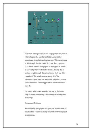 However, when you look at the scope pattern for point 6
(the voltage at the rectifier cathodes), you see the
waveshape for pulsating direct current. This pulsating dc
is fed through the first choke (L1) and filter capacitor
(C1) which remove a large part of the ripple, or "hum,"
as shown by the waveform for point 7. Finally the dc
voltage is fed through the second choke (L2) and filter
capacitor (C2), which remove nearly all of the
remaining ripple. (See the waveform for point 8, which
shows almost no visible ripple.) You now have almost
pure dc.
No matter what power supplies you use in the future,
they all do the same thing - they change ac voltage into
dc voltage.
Component Problems
The following paragraphs will give you an indication of
troubles that occur with many different electronic circuit
components.
28
 