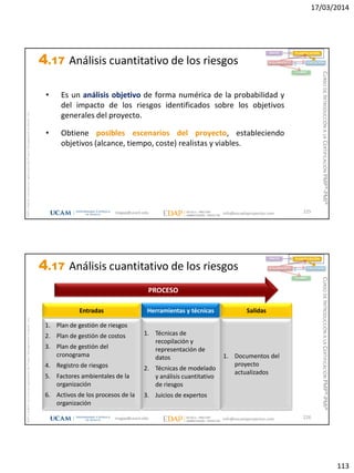 17/03/2014
113
magap@ucam.edu info@escuelaproyectos.com
CURSODEINTRODUCCIÓNALACERTIFICACIÓNPMP®-PMI®
PMPyPMBOKconmarcasregistradasdelProjectManagementInstitute,Inc
225
• Es un análisis objetivo de forma numérica de la probabilidad y
del impacto de los riesgos identificados sobre los objetivos
generales del proyecto.
• Obtiene posibles escenarios del proyecto, estableciendo
objetivos (alcance, tiempo, coste) realistas y viables.
INICIO PLANIFICACIÓN
EJECUCIÓNSEGUIMIENTO
CIERRE
4.17 Análisis cuantitativo de los riesgos
magap@ucam.edu info@escuelaproyectos.com
CURSODEINTRODUCCIÓNALACERTIFICACIÓNPMP®-PMI®
PMPyPMBOKconmarcasregistradasdelProjectManagementInstitute,Inc
226
1. Plan de gestión de riesgos
2. Plan de gestión de costos
3. Plan de gestión del
cronograma
4. Registro de riesgos
5. Factores ambientales de la
organización
6. Activos de los procesos de la
organización
Entradas
1. Documentos del
proyecto
actualizados
Salidas
1. Técnicas de
recopilación y
representación de
datos
2. Técnicas de modelado
y análisis cuantitativo
de riesgos
3. Juicios de expertos
Herramientas y técnicas
PROCESO
INICIO PLANIFICACIÓN
EJECUCIÓNSEGUIMIENTO
CIERRE
4.17 Análisis cuantitativo de los riesgos
 