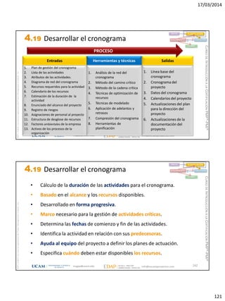 17/03/2014
121
magap@ucam.edu info@escuelaproyectos.com
CURSODEINTRODUCCIÓNALACERTIFICACIÓNPMP®-PMI®
PMPyPMBOKconmarcasregistradasdelProjectManagementInstitute,Inc
241
1. Plan de gestión del cronograma
2. Lista de las actividades
3. Atributos de las actividades.
4. Diagrama de red del cronograma
5. Recursos requeridos para la actividad
6. Calendario de los recursos
7. Estimación de la duración de la
actividad
8. Enunciado del alcance del proyecto
9. Registro de riesgos
10. Asignaciones de personal al proyecto
11. Estructura de desglose de recursos
12. Factores ambientales de la empresa
13. Activos de los procesos de la
organización
Entradas
1. Línea base del
cronograma
2. Cronograma del
proyecto
3. Datos del cronograma
4. Calendarios del proyecto
5. Actualizaciones del plan
para la dirección del
proyecto
6. Actualizaciones de la
documentación del
proyecto
Salidas
1. Análisis de la red del
cronograma
2. Método del camino crítico
3. Método de la cadena crítica
4. Técnicas de optimización de
recursos
5. Técnicas de modelado
6. Aplicación de adelantos y
retrasos
7. Compresión del cronograma
8. Herramientas de
planificación
Herramientas y técnicas
PROCESO
INICIO PLANIFICACIÓN
EJECUCIÓNSEGUIMIENTO
CIERRE
4.19 Desarrollar el cronograma
magap@ucam.edu info@escuelaproyectos.com
CURSODEINTRODUCCIÓNALACERTIFICACIÓNPMP®-PMI®
PMPyPMBOKconmarcasregistradasdelProjectManagementInstitute,Inc
242
• Cálculo de la duración de las actividades para el cronograma.
• Basado en el alcance y los recursos disponibles.
• Desarrollado en forma progresiva.
• Marco necesario para la gestión de actividades críticas.
• Determina las fechas de comienzo y fin de las actividades.
• Identifica la actividad en relación con sus predecesoras.
• Ayuda al equipo del proyecto a definir los planes de actuación.
• Especifica cuándo deben estar disponibles los recursos.
INICIO PLANIFICACIÓN
EJECUCIÓNSEGUIMIENTO
CIERRE
4.19 Desarrollar el cronograma
 