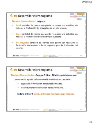 17/03/2014
123
magap@ucam.edu info@escuelaproyectos.com
CURSODEINTRODUCCIÓNALACERTIFICACIÓNPMP®-PMI®
PMPyPMBOKconmarcasregistradasdelProjectManagementInstitute,Inc
245
Técnicas/Herramientas: Holgura:
• Total: cantidad de tiempo que puede retrasarse una actividad sin
retrasar la finalización del proyecto o de un hito interno.
• Libre: cantidad de tiempo que puede retrasarse una actividad sin
retrasar la fecha de inicio de la actividad sucesora.
• De proyecto: cantidad de tiempo que puede ser retrasado la
finalización sin retrasar la fecha impuesta para la finalización del
mismo.
INICIO PLANIFICACIÓN
EJECUCIÓNSEGUIMIENTO
CIERRE
4.19 Desarrollar el cronograma
magap@ucam.edu info@escuelaproyectos.com
CURSODEINTRODUCCIÓNALACERTIFICACIÓNPMP®-PMI®
PMPyPMBOKconmarcasregistradasdelProjectManagementInstitute,Inc
246
Cadena Crítica  camino crítico con restricciones de recursos
Técnicas/Herramientas: Cadena Crítica - CCM (Critical Chain Method)
INICIO PLANIFICACIÓN
EJECUCIÓNSEGUIMIENTO
CIERRE
Se desarrolla a partir del camino crítico teniendo en cuenta la:
• asignación y nivelación de recursos limitados,
• incertidumbre de la duración de las actividades.
4.19 Desarrollar el cronograma
 