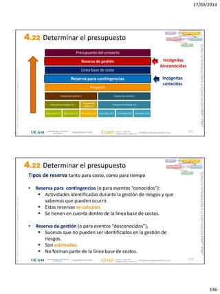17/03/2014
136
magap@ucam.edu info@escuelaproyectos.com
CURSODEINTRODUCCIÓNALACERTIFICACIÓNPMP®-PMI®
PMPyPMBOKconmarcasregistradasdelProjectManagementInstitute,Inc
271
Presupuesto del proyecto
Reserva de gestión
Línea base de coste
Reserva para contingencias
Proyecto
Cuenta de control 1
Paquete de trabajo 11
Actividad 111 Actividad 112
Paquete de
trabajo 12
Actividad 121
Cuenta de control 2
Paquete de trabajo 21
Actividad 211 Actividad 212 Actividad 213
Incógnitas
desconocidas
Incógnitas
conocidas
INICIO PLANIFICACIÓN
EJECUCIÓNSEGUIMIENTO
CIERRE
4.22 Determinar el presupuesto
magap@ucam.edu info@escuelaproyectos.com
CURSODEINTRODUCCIÓNALACERTIFICACIÓNPMP®-PMI®
PMPyPMBOKconmarcasregistradasdelProjectManagementInstitute,Inc
272
Tipos de reserva tanto para costo, como para tiempo
• Reserva para contingencias (o para eventos “conocidos”):
 Actividades identificadas durante la gestión de riesgos y que
sabemos que pueden ocurrir.
 Estas reservas se calculan.
 Se tienen en cuenta dentro de la línea base de costos.
• Reserva de gestión (o para eventos “desconocidos”),
 Sucesos que no pueden ser identificados en la gestión de
riesgos.
 Son estimadas.
 No forman parte de la línea base de costos.
INICIO PLANIFICACIÓN
EJECUCIÓNSEGUIMIENTO
CIERRE
4.22 Determinar el presupuesto
 