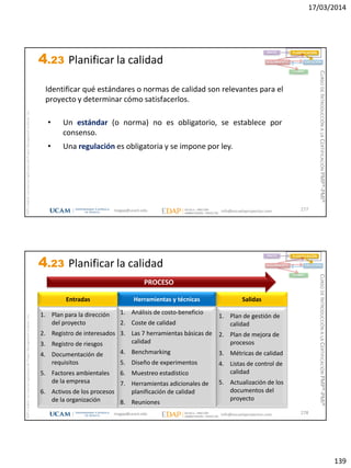 17/03/2014
139
magap@ucam.edu info@escuelaproyectos.com
CURSODEINTRODUCCIÓNALACERTIFICACIÓNPMP®-PMI®
PMPyPMBOKconmarcasregistradasdelProjectManagementInstitute,Inc
277
Identificar qué estándares o normas de calidad son relevantes para el
proyecto y determinar cómo satisfacerlos.
INICIO PLANIFICACIÓN
EJECUCIÓNSEGUIMIENTO
CIERRE
• Un estándar (o norma) no es obligatorio, se establece por
consenso.
• Una regulación es obligatoria y se impone por ley.
4.23 Planificar la calidad
magap@ucam.edu info@escuelaproyectos.com
CURSODEINTRODUCCIÓNALACERTIFICACIÓNPMP®-PMI®
PMPyPMBOKconmarcasregistradasdelProjectManagementInstitute,Inc
278
1. Plan para la dirección
del proyecto
2. Registro de interesados
3. Registro de riesgos
4. Documentación de
requisitos
5. Factores ambientales
de la empresa
6. Activos de los procesos
de la organización
Entradas
1. Plan de gestión de
calidad
2. Plan de mejora de
procesos
3. Métricas de calidad
4. Listas de control de
calidad
5. Actualización de los
documentos del
proyecto
Salidas
1. Análisis de costo-beneficio
2. Coste de calidad
3. Las 7 herramientas básicas de
calidad
4. Benchmarking
5. Diseño de experimentos
6. Muestreo estadístico
7. Herramientas adicionales de
planificación de calidad
8. Reuniones
Herramientas y técnicas
PROCESO
INICIO PLANIFICACIÓN
EJECUCIÓNSEGUIMIENTO
CIERRE
4.23 Planificar la calidad
 