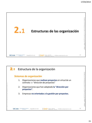 17/03/2014
15
Estructuras de las organización2.1
29magap@ucam.edu info@escuelaproyectos.com
CURSODEINTRODUCCIÓNALACERTIFICACIÓNPMP®-PMI®
magap@ucam.edu info@escuelaproyectos.com
CURSODEINTRODUCCIÓNALACERTIFICACIÓNPMP®-PMI®
PMPyPMBOKconmarcasregistradasdelProjectManagementInstitute,Inc
30
Sistemas de organización
1. Organizaciones que realizan proyectos en virtud de un
contrato  "dirección de proyectos"
2. Organizaciones que han adoptado la "dirección por
proyectos“.
3. Empresas no orientadas a la gestión por proyectos.
2.1 Estructura de la organización
 