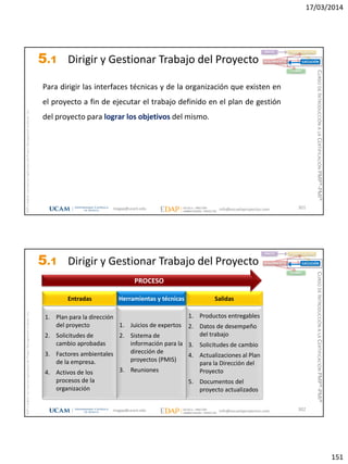 17/03/2014
151
magap@ucam.edu info@escuelaproyectos.com
CURSODEINTRODUCCIÓNALACERTIFICACIÓNPMP®-PMI®
PMPyPMBOKconmarcasregistradasdelProjectManagementInstitute,Inc
301
Para dirigir las interfaces técnicas y de la organización que existen en
el proyecto a fin de ejecutar el trabajo definido en el plan de gestión
del proyecto para lograr los objetivos del mismo.
INICIO PLANIFICACIÓN
EJECUCIÓNSEGUIMIENTO
CIERRE
5.1 Dirigir y Gestionar Trabajo del Proyecto
magap@ucam.edu info@escuelaproyectos.com
CURSODEINTRODUCCIÓNALACERTIFICACIÓNPMP®-PMI®
PMPyPMBOKconmarcasregistradasdelProjectManagementInstitute,Inc
302
1. Plan para la dirección
del proyecto
2. Solicitudes de
cambio aprobadas
3. Factores ambientales
de la empresa.
4. Activos de los
procesos de la
organización
Entradas
1. Productos entregables
2. Datos de desempeño
del trabajo
3. Solicitudes de cambio
4. Actualizaciones al Plan
para la Dirección del
Proyecto
5. Documentos del
proyecto actualizados
Salidas
1. Juicios de expertos
2. Sistema de
información para la
dirección de
proyectos (PMIS)
3. Reuniones
Herramientas y técnicas
PROCESO
INICIO PLANIFICACIÓN
EJECUCIÓNSEGUIMIENTO
CIERRE
5.1 Dirigir y Gestionar Trabajo del Proyecto
 