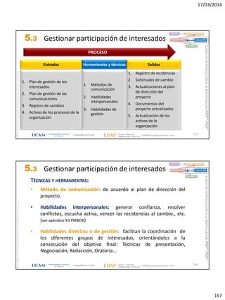 17/03/2014
157
magap@ucam.edu info@escuelaproyectos.com
CURSODEINTRODUCCIÓNALACERTIFICACIÓNPMP®-PMI®
PMPyPMBOKconmarcasregistradasdelProjectManagementInstitute,Inc
313
1. Plan de gestión de los
interesados
2. Plan de gestión de las
comunicaciones
3. Registro de cambios
4. Activos de los procesos de la
organización
Entradas
1. Registro de incidencias
2. Solicitudes de cambio
3. Actualizaciones al plan
de dirección del
proyecto
4. Documentos del
proyecto actualizados
5. Actualización de los
activos de la
organización
Salidas
1. Métodos de
comunicación
2. Habilidades
interpersonales
3. Habilidades de
gestión
Herramientas y técnicas
PROCESO
INICIO PLANIFICACIÓN
EJECUCIÓNSEGUIMIENTO
CIERRE
5.3 Gestionar participación de interesados
magap@ucam.edu info@escuelaproyectos.com
CURSODEINTRODUCCIÓNALACERTIFICACIÓNPMP®-PMI®
PMPyPMBOKconmarcasregistradasdelProjectManagementInstitute,Inc
314
TÉCNICAS Y HERRAMIENTAS:
• Método de comunicación: de acuerdo al plan de dirección del
proyecto.
• Habilidades interpersonales: generar confianza, resolver
conflictos, escucha activa, vencer las resistencias al cambio., etc.
(ver apéndice X3 PMBOK)
• Habilidades directiva o de gestión: facilitan la coordinación de
los diferentes grupos de interesados, orientándolos a la
consecución del objetivo final: Técnicas de presentación,
Negociación, Redacción, Oratoria…
INICIO PLANIFICACIÓN
EJECUCIÓNSEGUIMIENTO
CIERRE
5.3 Gestionar participación de interesados
 
