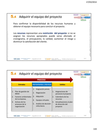 17/03/2014
159
magap@ucam.edu info@escuelaproyectos.com
CURSODEINTRODUCCIÓNALACERTIFICACIÓNPMP®-PMI®
PMPyPMBOKconmarcasregistradasdelProjectManagementInstitute,Inc
317
Para confirmar la disponibilidad de los recursos humanos y
obtener el equipo necesario para concluir el proyecto.
Los recursos representan una restricción del proyecto: si no se
asignan los recursos apropiados puede verse afectado el
cronograma, el presupuesto, la calidad, aumentar el riesgo y
disminuir la satisfacción del cliente.
INICIO PLANIFICACIÓN
EJECUCIÓNSEGUIMIENTO
CIERRE
5.4 Adquirir el equipo del proyecto
magap@ucam.edu info@escuelaproyectos.com
CURSODEINTRODUCCIÓNALACERTIFICACIÓNPMP®-PMI®
PMPyPMBOKconmarcasregistradasdelProjectManagementInstitute,Inc
318
1. Plan de gestión de
RRHH
2. Factores ambientales
de la empresa.
3. Activos de los
procesos de la
organización
Entradas
1. Asignaciones de
personal al proyecto
2. Calendario de los
recursos
3. Actualizaciones al plan
de dirección del
proyecto
Salidas
1. Asignación previa
2. Negociación
3. Adquisión
4. Equipos virtuales
5. Análisis de decisión
mlticriterio
Herramientas y técnicas
PROCESO
INICIO PLANIFICACIÓN
EJECUCIÓNSEGUIMIENTO
CIERRE
5.4 Adquirir el equipo del proyecto
 