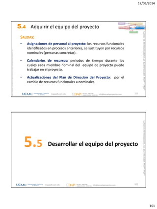 17/03/2014
161
magap@ucam.edu info@escuelaproyectos.com
CURSODEINTRODUCCIÓNALACERTIFICACIÓNPMP®-PMI®
PMPyPMBOKconmarcasregistradasdelProjectManagementInstitute,Inc
321
SALIDAS:
• Asignaciones de personal al proyecto: los recursos funcionales
identificados en procesos anteriores, se sustituyen por recursos
nominales (personas concretas).
• Calendarios de recursos: periodos de tiempo durante los
cuales cada miembro nominal del equipo de proyecto puede
trabajar en el proyecto.
• Actualizaciones del Plan de Dirección del Proyecto: por el
cambio de recursos funcionales a nominales.
INICIO PLANIFICACIÓN
EJECUCIÓNSEGUIMIENTO
CIERRE
5.4 Adquirir el equipo del proyecto
Desarrollar el equipo del proyecto5.5
322magap@ucam.edu info@escuelaproyectos.com
CURSODEINTRODUCCIÓNALACERTIFICACIÓNPMP®-PMI®
 