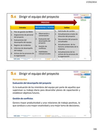 17/03/2014
166
magap@ucam.edu info@escuelaproyectos.com
CURSODEINTRODUCCIÓNALACERTIFICACIÓNPMP®-PMI®
PMPyPMBOKconmarcasregistradasdelProjectManagementInstitute,Inc
331
1. Plan de gestión de RRHH
2. Asignaciones de personal
del proyecto
3. Evaluaciones del
desempeño del equipo
4. Registro de incidentes
5. Informes de desempeño
del trabajo
6. Activos de los procesos de
la organización
Entradas
1. Solicitudes de cambio
2. Actualizaciones al plan de
dirección del proyecto
3. Documentos del proyecto
actualizados
4. Actualizaciones de los
factores ambientales de la
empresa
5. Actualizaciones de los
activos de los procesos de
la organización
Salidas
1. Observación y
conversación
2. Evaluación del
desempeño del
proyecto
3. Gestión de
conflictos
4. Habilidades
interpersonales
Herramientas y técnicas
PROCESO
INICIO PLANIFICACIÓN
EJECUCIÓNSEGUIMIENTO
CIERRE
5.6 Dirigir el equipo del proyecto
magap@ucam.edu info@escuelaproyectos.com
CURSODEINTRODUCCIÓNALACERTIFICACIÓNPMP®-PMI®
PMPyPMBOKconmarcasregistradasdelProjectManagementInstitute,Inc
332
INICIO PLANIFICACIÓN
EJECUCIÓNSEGUIMIENTO
CIERRE
Herramientas
Evaluación del desempeño del proyecto
Es la evaluación de los miembros del equipo por parte de aquellos que
supervisan su trabajo diario para desarrollar planes de capacitación y
establecer objetivos futuros.
Gestión de conflictos
Genera mayor productividad y unas relaciones de trabajo positivas, lo
que conduce a una mayor creatividad y una mejor toma de decisiones.
5.6 Dirigir el equipo del proyecto
 
