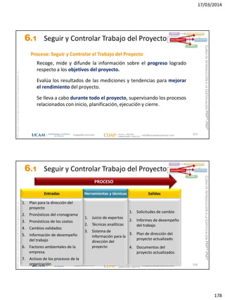 17/03/2014
178
magap@ucam.edu info@escuelaproyectos.com
CURSODEINTRODUCCIÓNALACERTIFICACIÓNPMP®-PMI®
PMPyPMBOKconmarcasregistradasdelProjectManagementInstitute,Inc
355
Recoge, mide y difunde la información sobre el progreso logrado
respecto a los objetivos del proyecto.
Evalúa los resultados de las mediciones y tendencias para mejorar
el rendimiento del proyecto.
Se lleva a cabo durante todo el proyecto, supervisando los procesos
relacionados con inicio, planificación, ejecución y cierre.
INICIO PLANIFICACIÓN
EJECUCIÓNSEGUIMIENTO
CIERRE
Proceso: Seguir y Controlar el Trabajo del Proyecto
6.1 Seguir y Controlar Trabajo del Proyecto
magap@ucam.edu info@escuelaproyectos.com
CURSODEINTRODUCCIÓNALACERTIFICACIÓNPMP®-PMI®
PMPyPMBOKconmarcasregistradasdelProjectManagementInstitute,Inc
356
1. Plan para la dirección del
proyecto
2. Pronósticos del cronograma
3. Pronósticos de los costos
4. Cambios validados
5. Información de desempeño
del trabajo
6. Factores ambientales de la
empresa.
7. Activos de los procesos de la
organización
Entradas
1. Solicitudes de cambio
2. Informes de desempeño
del trabajo
3. Plan de dirección del
proyecto actualizado
4. Documentos del
proyecto actualizados
Salidas
1. Juicio de expertos
2. Técnicas analíticas
3. Sistema de
información para la
dirección del
proyecto
Herramientas y técnicas
PROCESO
INICIO PLANIFICACIÓN
EJECUCIÓNSEGUIMIENTO
CIERRE
6.1 Seguir y Controlar Trabajo del Proyecto
 