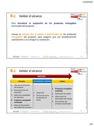 17/03/2014
182
magap@ucam.edu info@escuelaproyectos.com
CURSODEINTRODUCCIÓNALACERTIFICACIÓNPMP®-PMI®
PMPyPMBOKconmarcasregistradasdelProjectManagementInstitute,Inc
363
Para formalizar la aceptación de los productos entregables
terminados del proyecto.
Incluye la revisión con el cliente o patrocinador de los productos
entregables del proyecto, para asegurar que son completamente
satisfactorios y se consigue su aceptación.
INICIO PLANIFICACIÓN
EJECUCIÓNSEGUIMIENTO
CIERRE
6.3 Validar el alcance
magap@ucam.edu info@escuelaproyectos.com
CURSODEINTRODUCCIÓNALACERTIFICACIÓNPMP®-PMI®
PMPyPMBOKconmarcasregistradasdelProjectManagementInstitute,Inc
364
1. Plan de gestión del
proyecto
2. Documentación de
los requisitos
3. Matriz de
trazabilidad de
requerimientos
4. Productos
entregables validados
Entradas
1. Productos entregables
aceptados
2. Solicitudes de cambio
3. Información de
desempeño del trabajo
4. Documentos del
proyecto actualizados
Salidas
1. Inspección
Herramientas y técnicas
PROCESO
INICIO PLANIFICACIÓN
EJECUCIÓNSEGUIMIENTO
CIERRE
1. Plan para la dirección
del proyecto
2. Documentación de
requisitos
3. Matriz de trazabilidad
de requisitos
4. Productos entregables
verificados
5. Datos de desempeño
del trabajo del proyecto
1. Inspección
2. Técnicas de toma
de decisión en
grupo
6.3 Validar el alcance
 