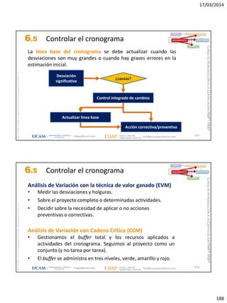 17/03/2014
188
magap@ucam.edu info@escuelaproyectos.com
CURSODEINTRODUCCIÓNALACERTIFICACIÓNPMP®-PMI®
PMPyPMBOKconmarcasregistradasdelProjectManagementInstitute,Inc
375
La línea base del cronograma se debe actualizar cuando las
desviaciones son muy grandes o cuando hay graves errores en la
estimación inicial.
Desviación
significativa
¿causas?
Control integrado de cambios
Acción correctiva/preventiva
Actualizar línea base
INICIO PLANIFICACIÓN
EJECUCIÓNSEGUIMIENTO
CIERRE
6.5 Controlar el cronograma
magap@ucam.edu info@escuelaproyectos.com
CURSODEINTRODUCCIÓNALACERTIFICACIÓNPMP®-PMI®
PMPyPMBOKconmarcasregistradasdelProjectManagementInstitute,Inc
376
Análisis de Variación con la técnica de valor ganado (EVM)
• Medir las desviaciones y holguras.
• Sobre el proyecto completo o determinadas actividades.
• Decidir sobre la necesidad de aplicar o no acciones
preventivas o correctivas.
Análisis de Variación con Cadena Crítica (CCM)
• Gestionamos el buffer total y los recursos aplicados a
actividades del cronograma. Seguimos al proyecto como un
conjunto (y no tarea por tarea).
• El buffer se administra en tres niveles, verde, amarillo y rojo.
INICIO PLANIFICACIÓN
EJECUCIÓNSEGUIMIENTO
CIERRE
6.5 Controlar el cronograma
 