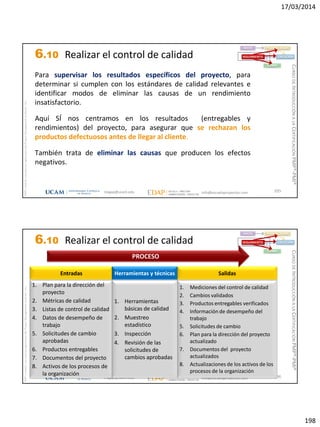 17/03/2014
198
magap@ucam.edu info@escuelaproyectos.com
CURSODEINTRODUCCIÓNALACERTIFICACIÓNPMP®-PMI®
PMPyPMBOKconmarcasregistradasdelProjectManagementInstitute,Inc
395
Para supervisar los resultados específicos del proyecto, para
determinar si cumplen con los estándares de calidad relevantes e
identificar modos de eliminar las causas de un rendimiento
insatisfactorio.
Aquí SÍ nos centramos en los resultados (entregables y
rendimientos) del proyecto, para asegurar que se rechazan los
productos defectuosos antes de llegar al cliente.
También trata de eliminar las causas que producen los efectos
negativos.
INICIO PLANIFICACIÓN
EJECUCIÓNSEGUIMIENTO
CIERRE
6.10 Realizar el control de calidad
magap@ucam.edu info@escuelaproyectos.com
CURSODEINTRODUCCIÓNALACERTIFICACIÓNPMP®-PMI®
PMPyPMBOKconmarcasregistradasdelProjectManagementInstitute,Inc
396
1. Plan para la dirección del
proyecto
2. Métricas de calidad
3. Listas de control de calidad
4. Datos de desempeño de
trabajo
5. Solicitudes de cambio
aprobadas
6. Productos entregables
7. Documentos del proyecto
8. Activos de los procesos de
la organización
Entradas
1. Mediciones del control de calidad
2. Cambios validados
3. Productos entregables verificados
4. Información de desempeño del
trabajo
5. Solicitudes de cambio
6. Plan para la dirección del proyecto
actualizado
7. Documentos del proyecto
actualizados
8. Actualizaciones de los activos de los
procesos de la organización
Salidas
1. Herramientas
básicas de calidad
2. Muestreo
estadístico
3. Inspección
4. Revisión de las
solicitudes de
cambios aprobadas
Herramientas y técnicas
PROCESO
INICIO PLANIFICACIÓN
EJECUCIÓNSEGUIMIENTO
CIERRE
6.10 Realizar el control de calidad
 