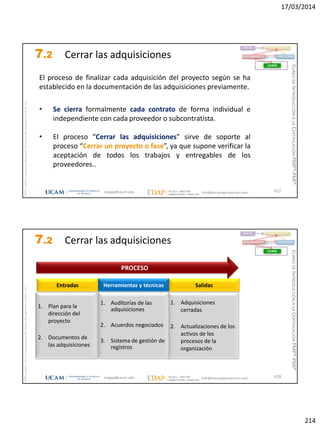 17/03/2014
214
magap@ucam.edu info@escuelaproyectos.com
CURSODEINTRODUCCIÓNALACERTIFICACIÓNPMP®-PMI®
PMPyPMBOKconmarcasregistradasdelProjectManagementInstitute,Inc
427
El proceso de finalizar cada adquisición del proyecto según se ha
establecido en la documentación de las adquisiciones previamente.
• Se cierra formalmente cada contrato de forma individual e
independiente con cada proveedor o subcontratista.
• El proceso “Cerrar las adquisiciones” sirve de soporte al
proceso “Cerrar un proyecto o fase”, ya que supone verificar la
aceptación de todos los trabajos y entregables de los
proveedores..
INICIO PLANIFICACIÓN
EJECUCIÓNSEGUIMIENTO
CIERRE
7.2 Cerrar las adquisiciones
magap@ucam.edu info@escuelaproyectos.com
CURSODEINTRODUCCIÓNALACERTIFICACIÓNPMP®-PMI®
PMPyPMBOKconmarcasregistradasdelProjectManagementInstitute,Inc
428
1. Plan para la
dirección del
proyecto
2. Documentos de
las adquisiciones
Entradas
1. Adquisiciones
cerradas
2. Actualizaciones de los
activos de los
procesos de la
organización
Salidas
1. Auditorías de las
adquisiciones
2. Acuerdos negociados
3. Sistema de gestión de
registros
Herramientas y técnicas
PROCESO
INICIO PLANIFICACIÓN
EJECUCIÓNSEGUIMIENTO
CIERRE
7.2 Cerrar las adquisiciones
 