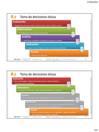 17/03/2014
223
magap@ucam.edu info@escuelaproyectos.com
CURSODEINTRODUCCIÓNALACERTIFICACIÓNPMP®-PMI®
PMPyPMBOKconmarcasregistradasdelProjectManagementInstitute,Inc
445
Evaluación
• Asegurarse de tener toda la información sobre el dilema ético
Alternativas
• Considerar las alternativas de decisión
Análisis
• Identificar la decisión preferida y probar su validez
Aplicación
• Aplicar los principios éticos a la decisión preferida
Acción
• Tomar una decisión
8.2 Toma de decisiones éticas
magap@ucam.edu info@escuelaproyectos.com
CURSODEINTRODUCCIÓNALACERTIFICACIÓNPMP®-PMI®
PMPyPMBOKconmarcasregistradasdelProjectManagementInstitute,Inc
446
Evaluación
• Si no está seguro, recoja más información o pida consejo a
una persona de confianza.
Alternativas
• La solución debe ser viable considerando pros y contras.
Análisis
•Si los impactos no son aceptables probar otra decisión.
Aplicación
• Si se crea un nuevo dilema, reconsidere la decisión, revise la
información , las opciones y las implicancias.
Acción
• Si no se siente cómodo con su decisión, repetir los pasos
para descubrir una mejor solución.
8.2 Toma de decisiones éticas
 