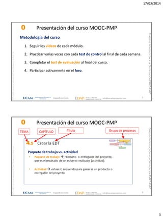 17/03/2014
3
magap@ucam.edu info@escuelaproyectos.com
CURSODEINTRODUCCIÓNALACERTIFICACIÓNPMP®-PMI®
PMPyPMBOKconmarcasregistradasdelProjectManagementInstitute,Inc
5
Metodología del curso
1. Seguir los videos de cada módulo.
2. Practicar varias veces con cada test de control al final de cada semana.
3. Completar el test de evaluación al final del curso.
4. Participar activamente en el foro.
0 Presentación del curso MOOC-PMP
magap@ucam.edu info@escuelaproyectos.com
CURSODEINTRODUCCIÓNALACERTIFICACIÓNPMP®-PMI®
PMPyPMBOKconmarcasregistradasdelProjectManagementInstitute,Inc
6
TEMA CAPÍTULO Título Grupo de procesos
0 Presentación del curso MOOC-PMP
 