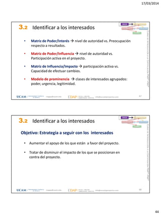 17/03/2014
44
3.2 Identificar a los interesados
87
INICIO PLANIFICACIÓN
EJECUCIÓNSEGUIMIENTO
CIERRE
• Matriz de Poder/Interés  nivel de autoridad vs. Preocupación
respecto a resultados.
• Matriz de Poder/Influencia  nivel de autoridad vs.
Participación activa en el proyecto.
• Matriz de Influencia/Impacto  participación activa vs.
Capacidad de efectuar cambios.
• Modelo de prominencia  clases de interesados agrupados:
poder, urgencia, legitimidad.
magap@ucam.edu info@escuelaproyectos.com
CURSODEINTRODUCCIÓNALACERTIFICACIÓNPMP®-PMI®
3.2 Identificar a los interesados
88
INICIO PLANIFICACIÓN
EJECUCIÓNSEGUIMIENTO
CIERRE
Objetivo: Estrategia a seguir con los interesados
• Aumentar el apoyo de los que están a favor del proyecto.
• Tratar de disminuir el impacto de los que se posicionan en
contra del proyecto.
magap@ucam.edu info@escuelaproyectos.com
CURSODEINTRODUCCIÓNALACERTIFICACIÓNPMP®-PMI®
 